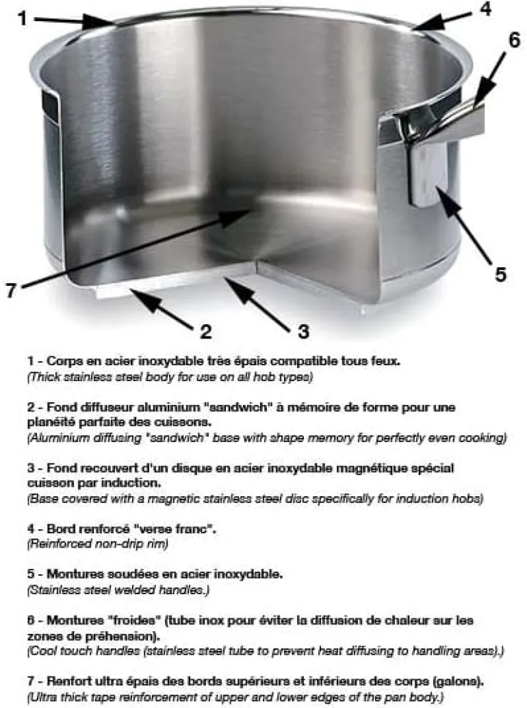 Braisière cylindrique inox gamme Tradition Ø 28 cm Matfer