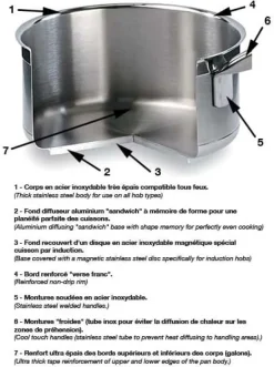 Braisière cylindrique inox gamme Tradition Ø 36 cm Matfer