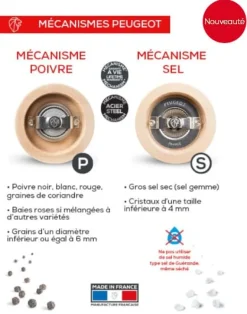 Coffret Duos Moulins