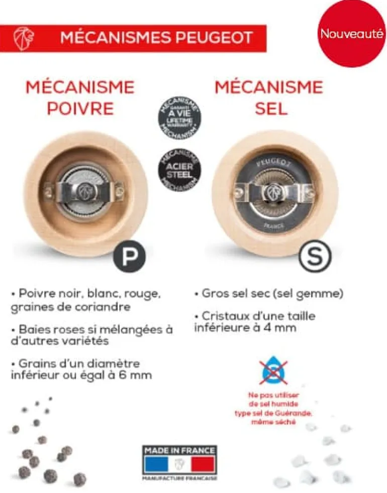 Coffret Duos Moulins "Night Chic" 12 cm Peugeot