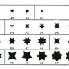 Douille cannelée 8 dents copolyester Ø 6 mm - A8 Matfer