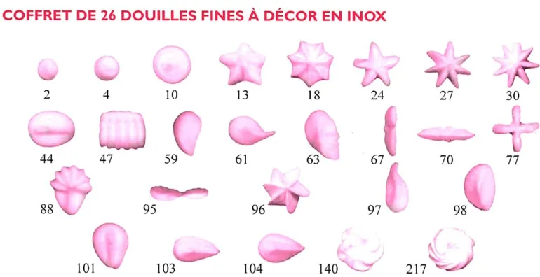 Douille pâtisserie décor fin boîte de 26 douilles Mallard Ferrière