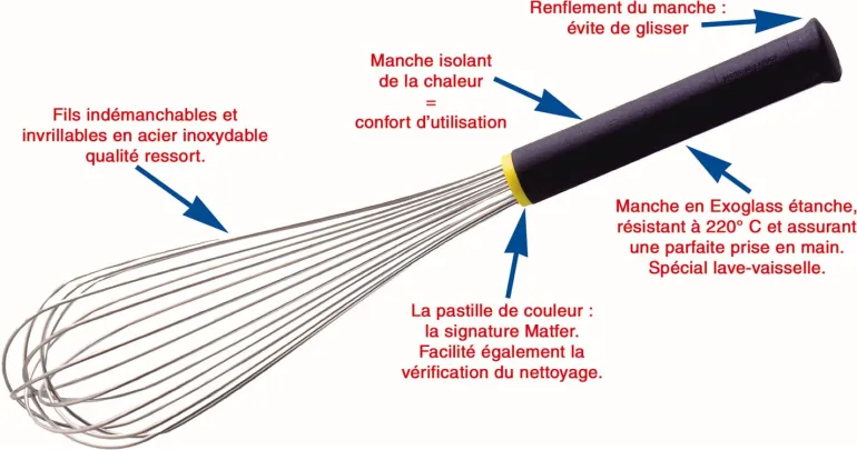 Fouet de cuisine FMC Pro 25 cm Matfer