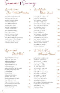 Héritage et créations