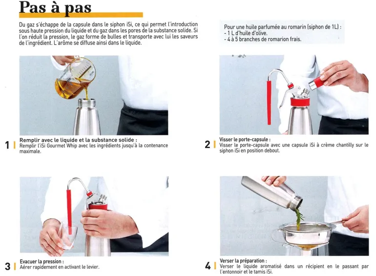 Kit Rapid'Infusion iSi