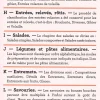 Le répertoire de la cuisine