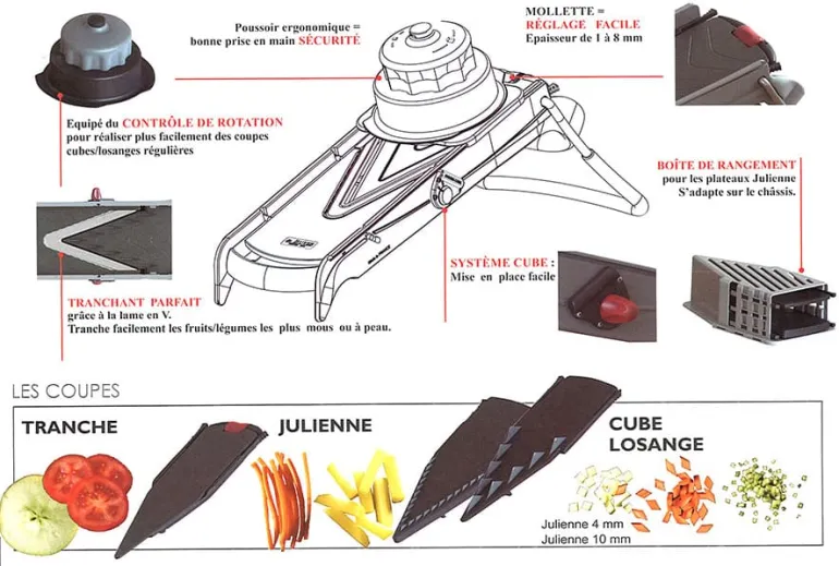 Mandoline Viper De Buyer