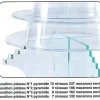 Pied pour pyramide à macarons PVC transparent Hauteur 24 cm Mallard Ferrière