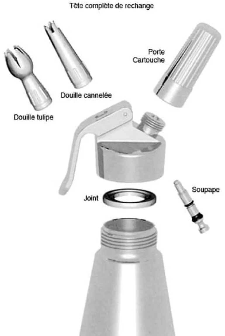 Porte capsule de rechange pour Siphon Chantilly iSi