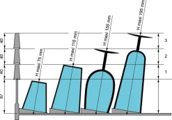 Réhausse sans compartiment